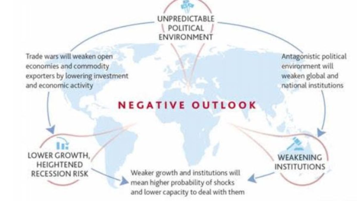 Moody’s: Negative Outlook for Sovereigns